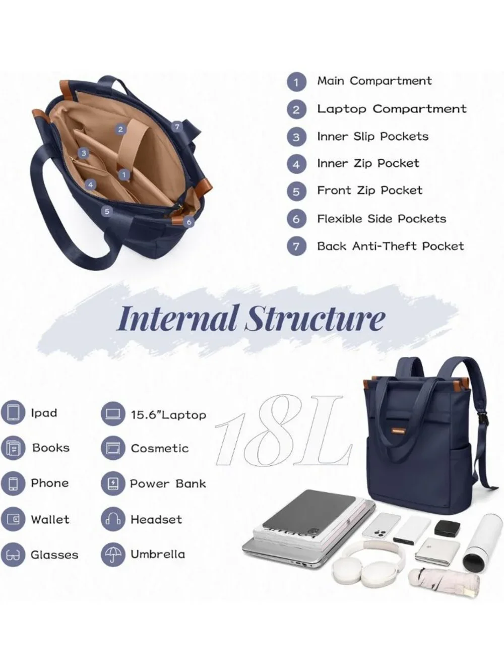 Convertible Laptop Backpack for Women | Casual Daypack Tote Bag for Work